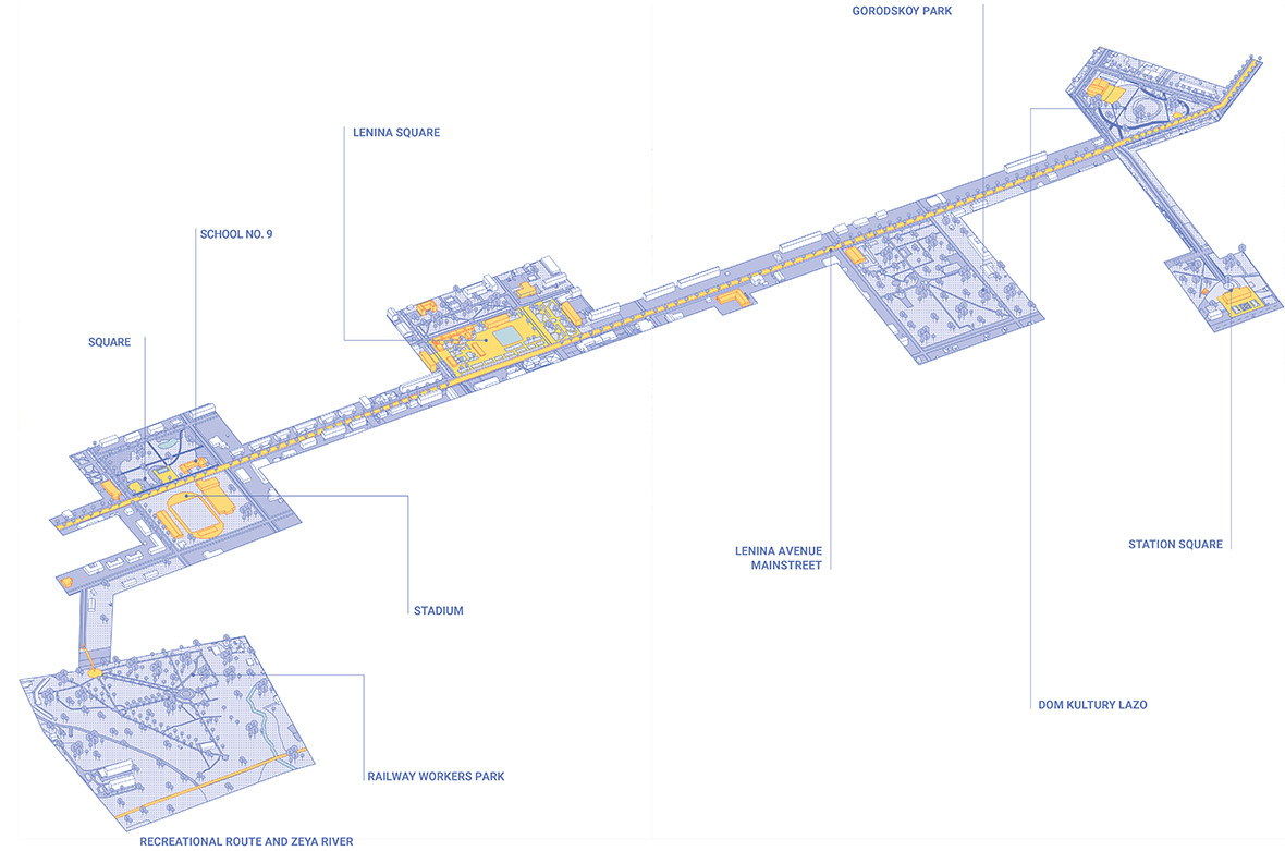 1288.00 svobodny masterplan city axis centres of citylife strelka