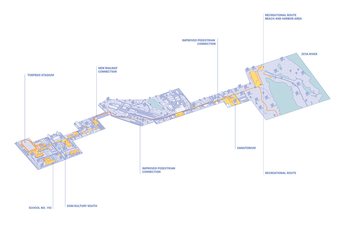 1288.00 svobodny masterplan district axis centres of citylife strelka