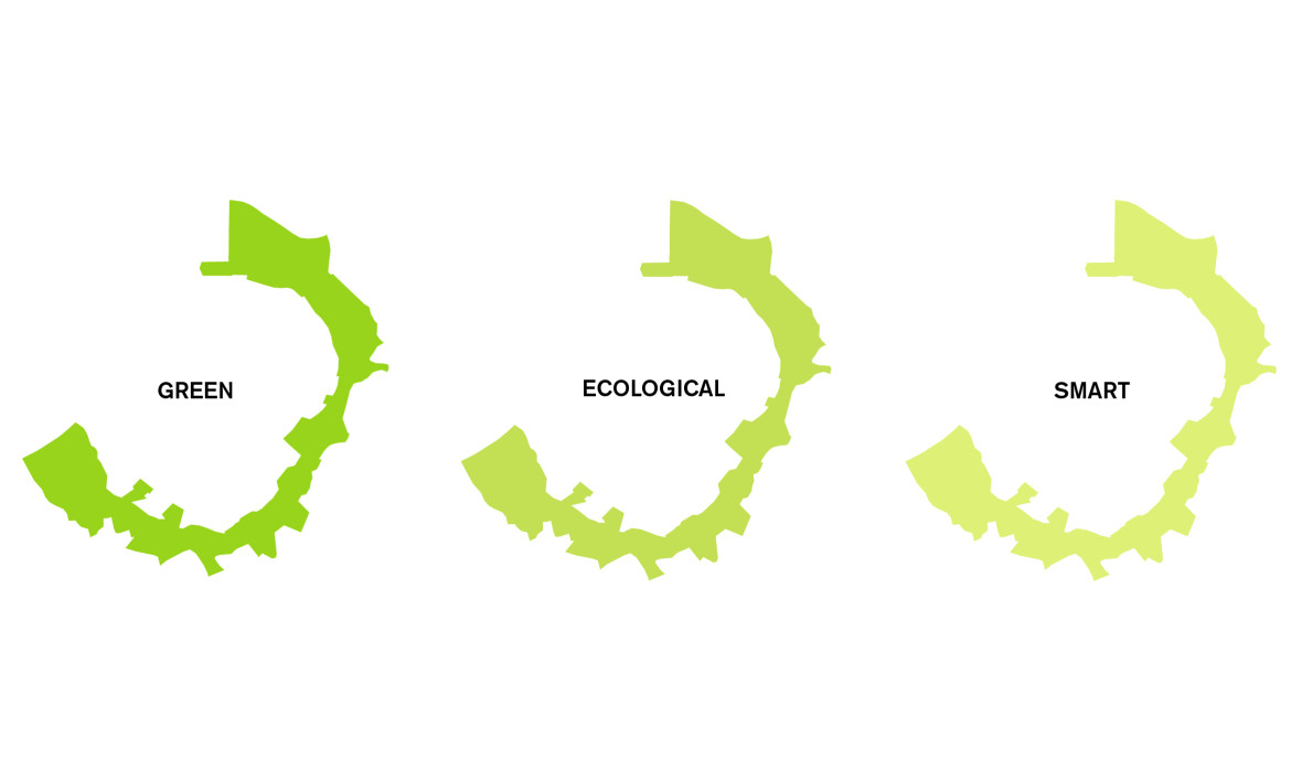 2 green ecological smart