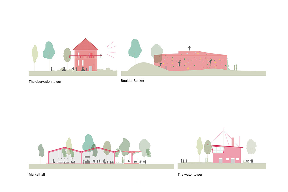 Blauraum, karres en brands greenbox lokviertel - the green loop - hidden gems