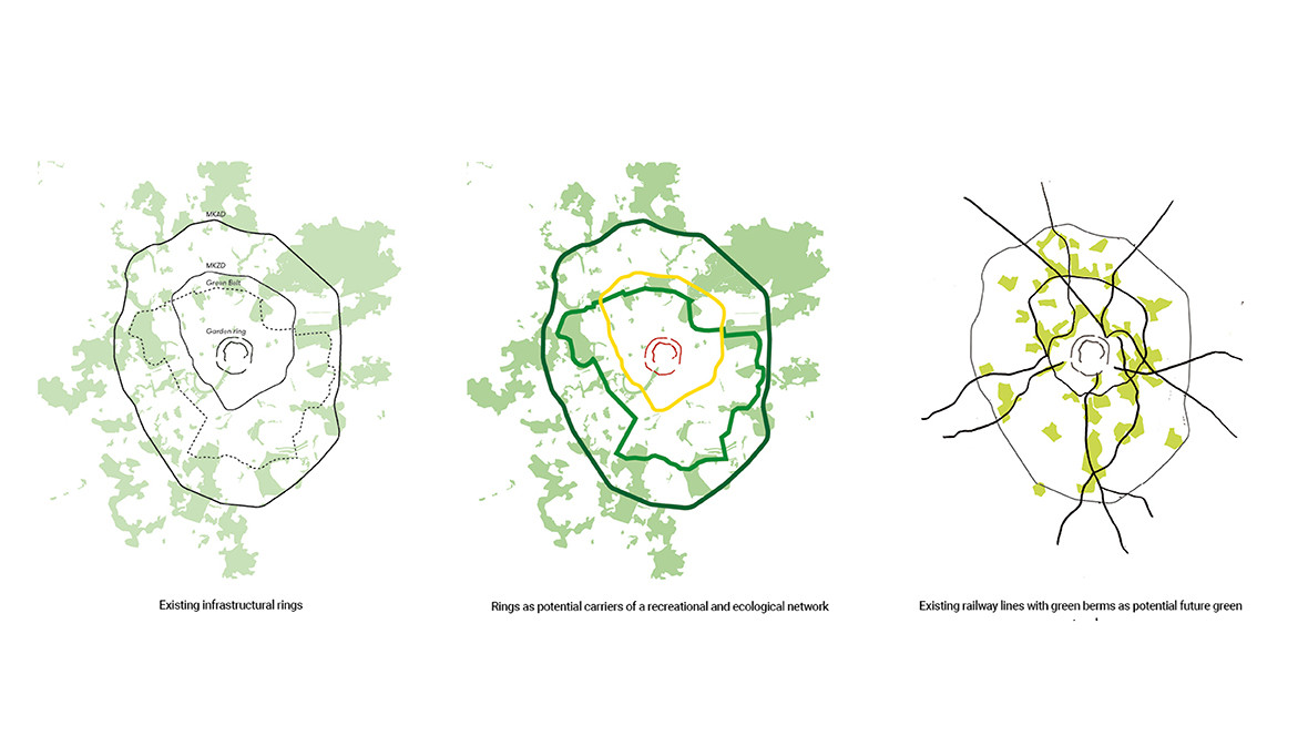 Moscow open spaces karres en brands2