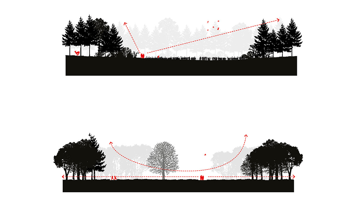Moscow open spaces karres en brands5