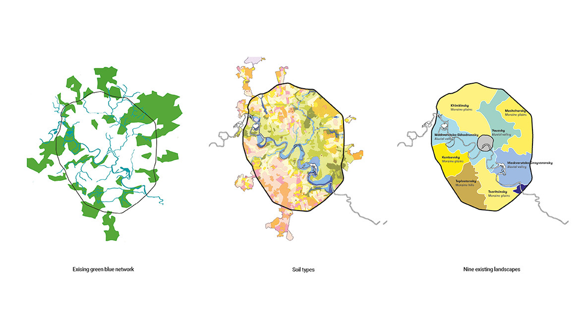 Moscow open spaces karres en brands