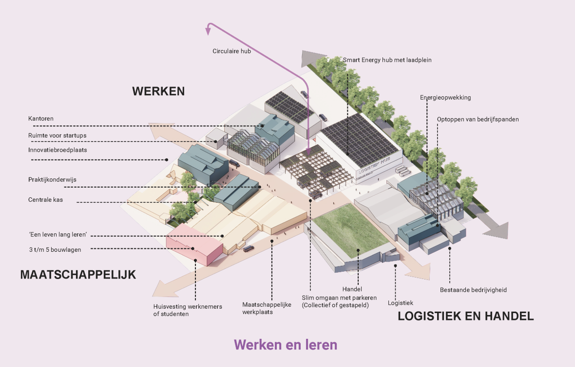 Website beelden  spoorzone doetinchem karres en brands page 15